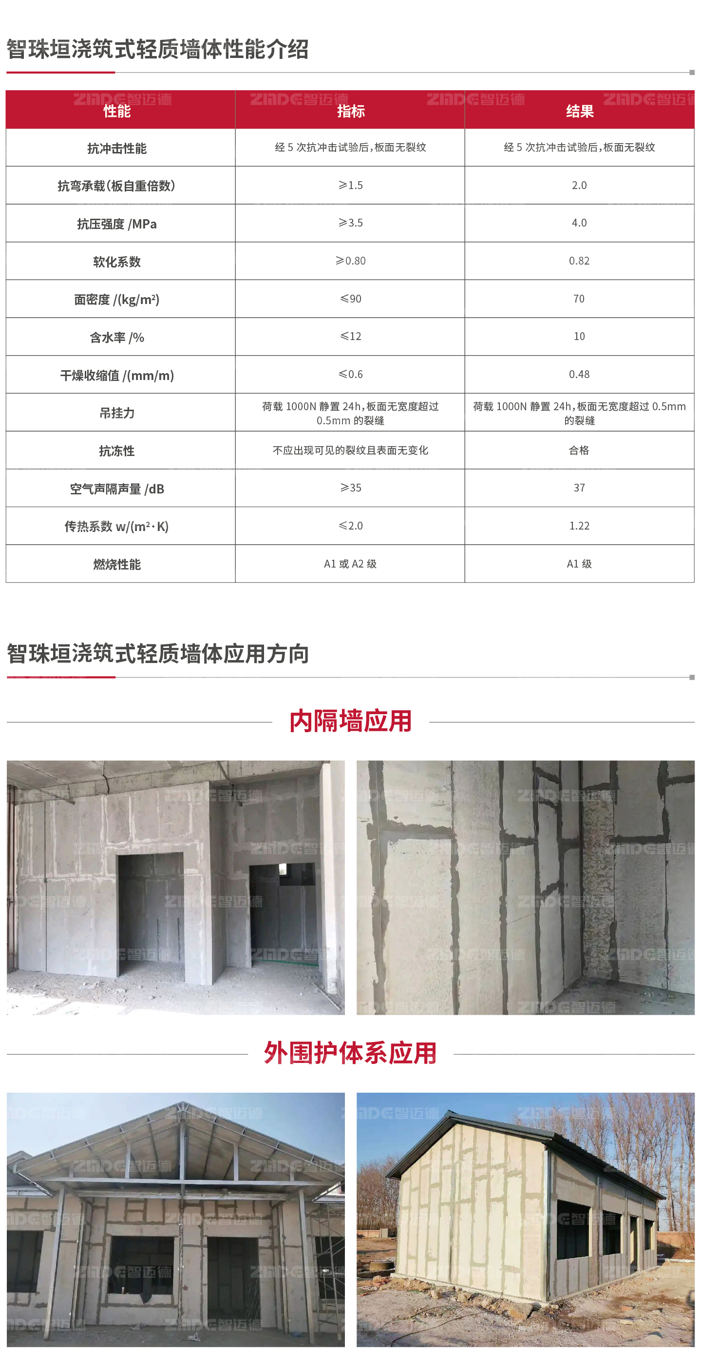 墙体详情_画板-1-副本_04-修改